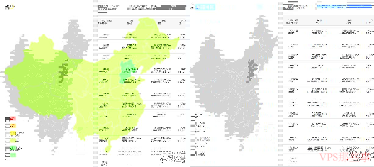 Serverwala俄罗斯VPS全国三网Ping延迟