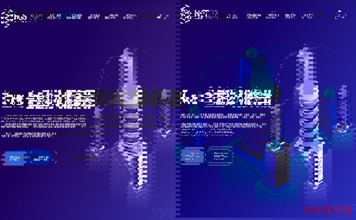HostKVM VPS