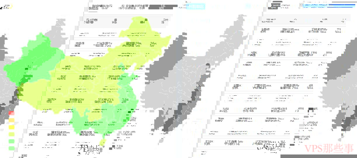 三网Ping延迟测试