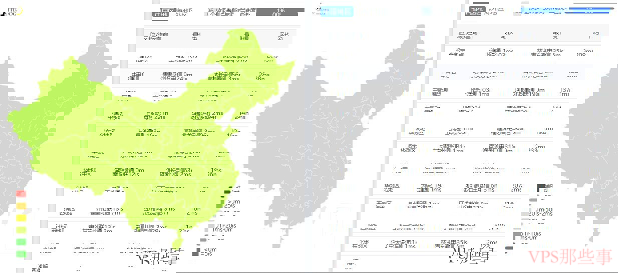 IPRaft新加坡VPS全国三网Ping测试