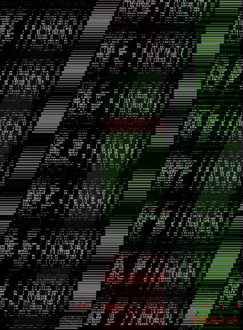 justhost.asia:以色列VPS测评-全球网络稳定性 justhost.asia:以色列VPS测评-全球网络稳定性