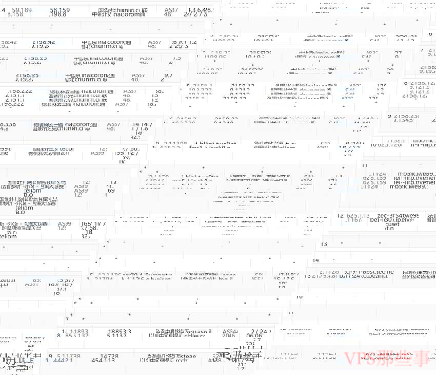 justhost.asia:以色列VPS测评-联通去程路由 justhost.asia:以色列VPS测评-联通去程路由