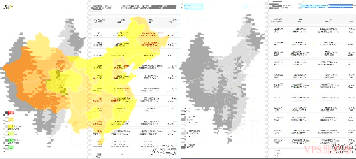 全国三网Ping测试结果