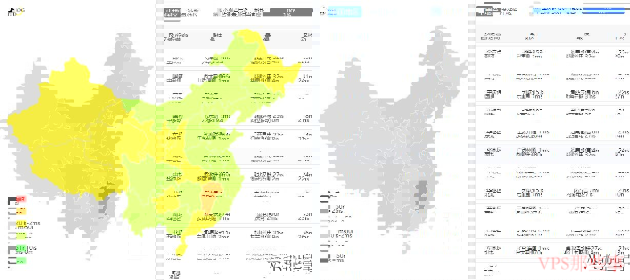全国三网延迟测试