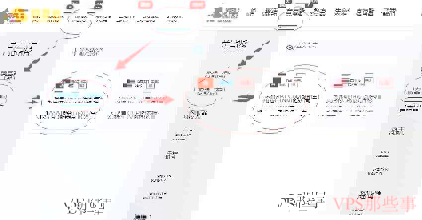 彩豆云：香港VPS测评-低至20元/无限流量