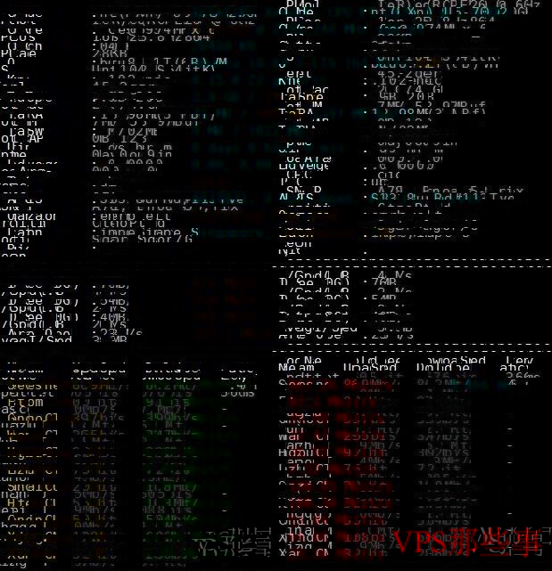 CenterHop新加坡VPS性能测试