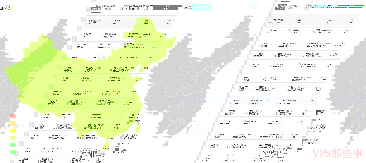 全国三网Ping延迟测试