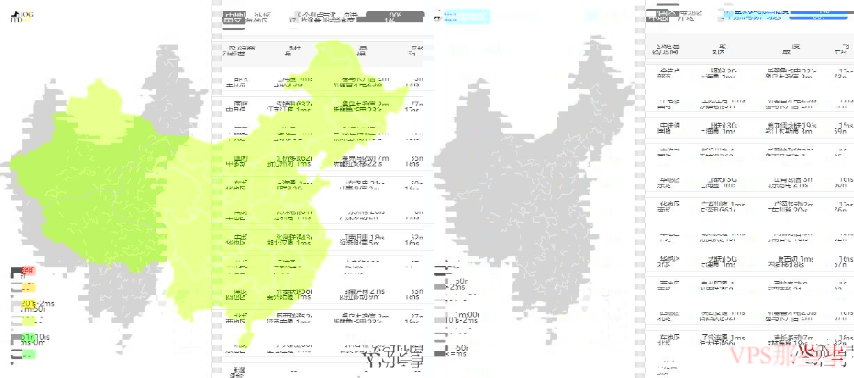 奈云：美国VPS怎么样测评介绍-AS9929联通优化线路
