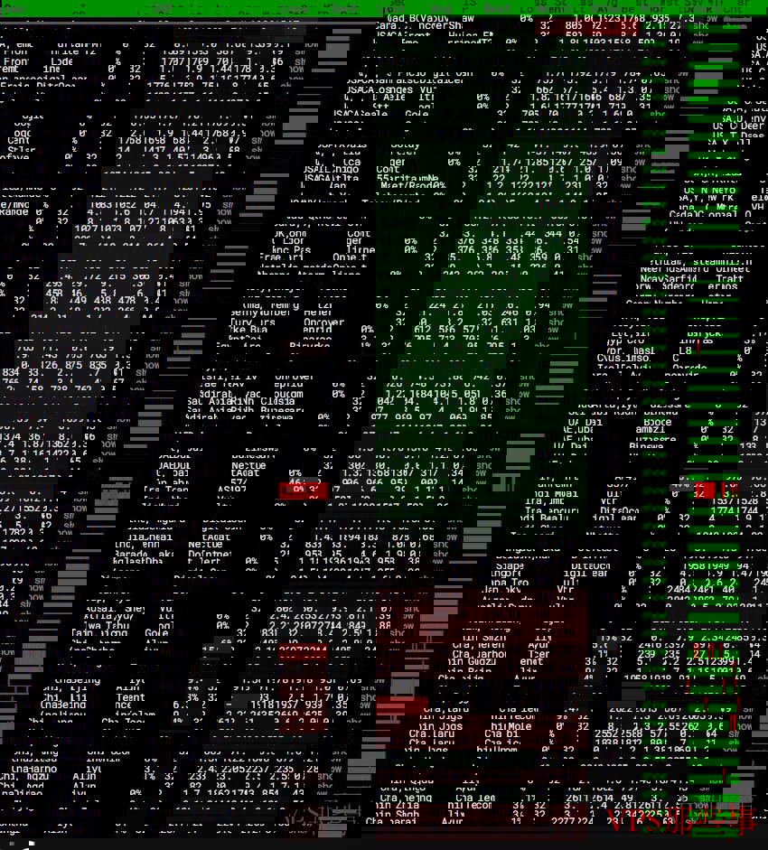Hostmaze罗马尼亚VPS全球节点网络稳定性