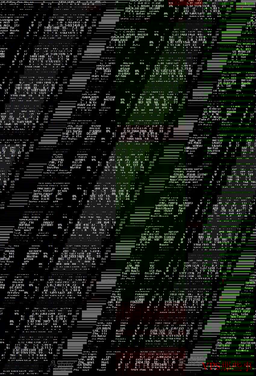 ITLDC:意大利VPS-米兰机房-Windows支持 ITLDC:意大利VPS-米兰机房-Windows支持