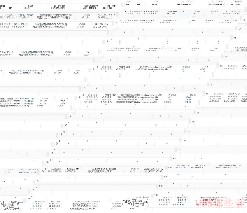 ITLDC:意大利VPS-米兰机房-Windows支持 ITLDC:意大利VPS-米兰机房-Windows支持