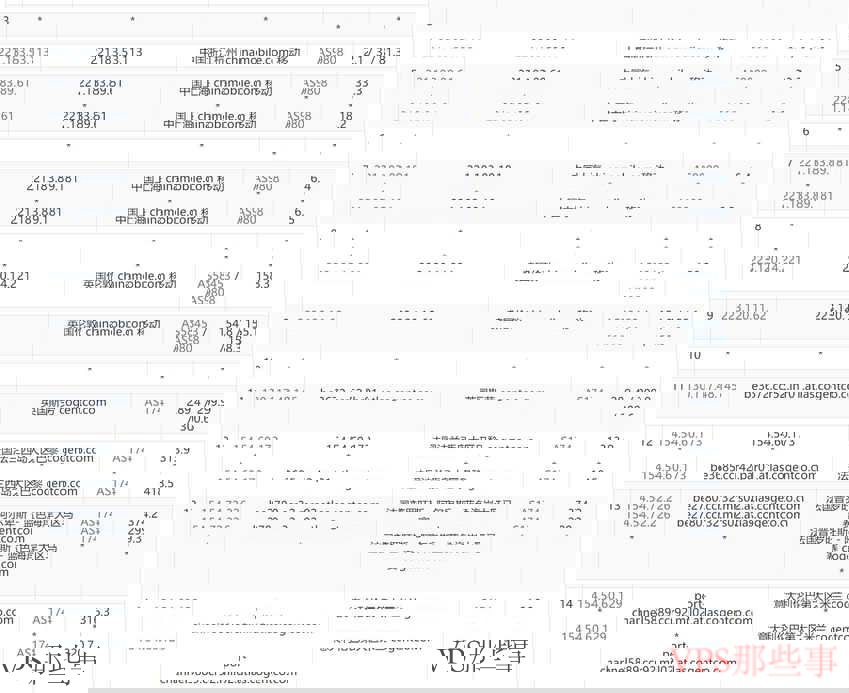 ITLDC:意大利VPS-米兰机房-Windows支持 ITLDC:意大利VPS-米兰机房-Windows支持
