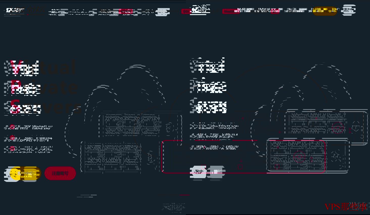 LOCVPS日本VPS测评-东京机房软银线路