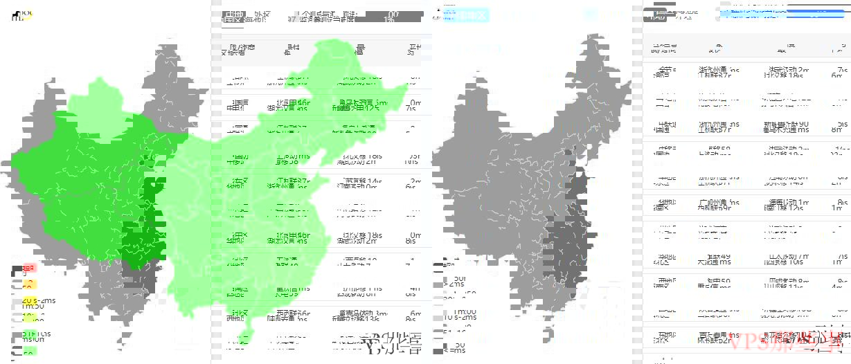 全国三网Ping测试结果