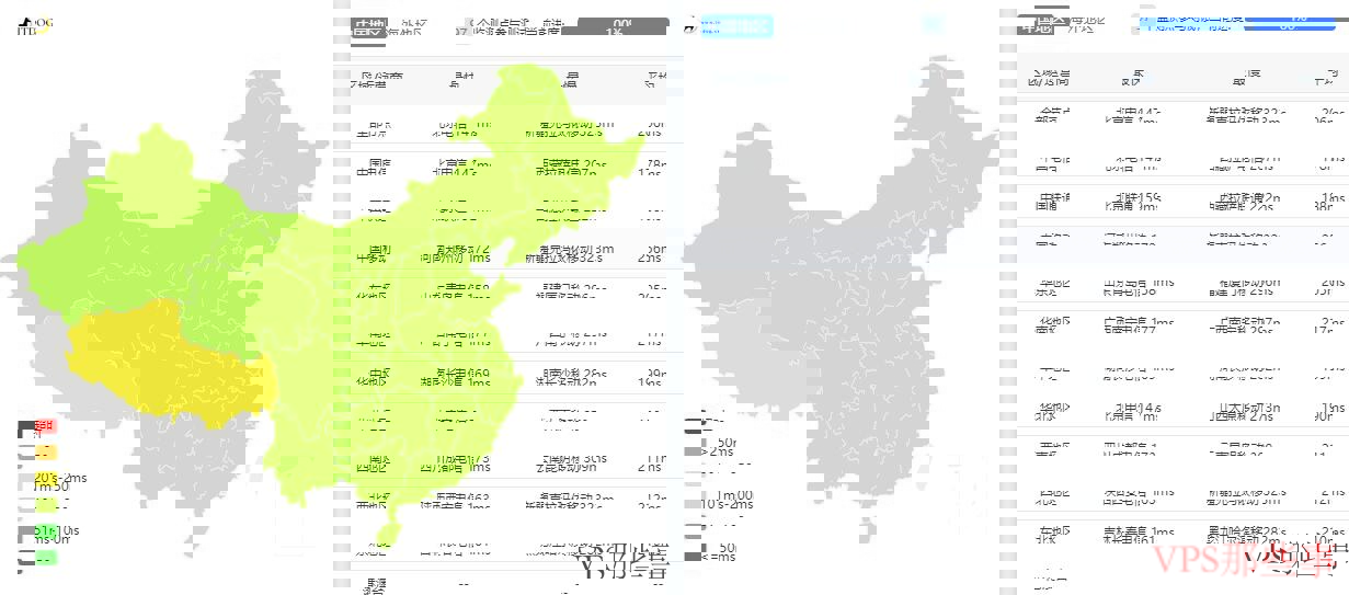全国三网Ping延迟测试结果