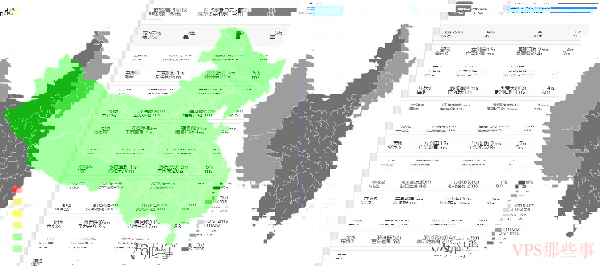 HostXen香港VPS全国三网Ping延迟