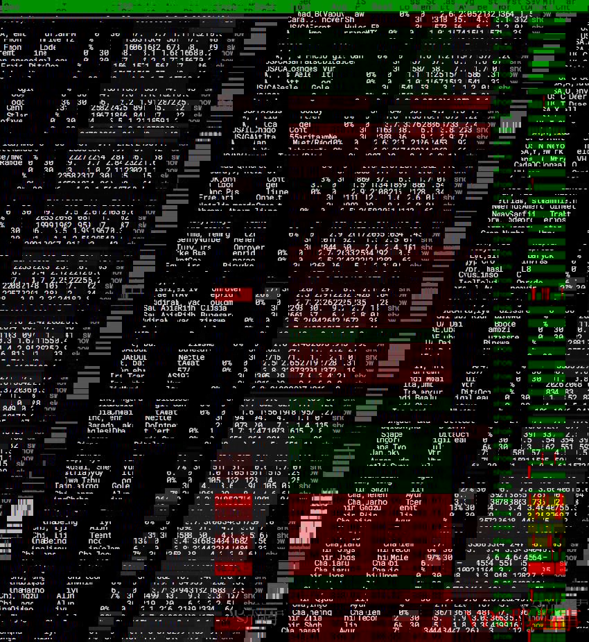 NiuNiuIDC全球网络稳定性测试