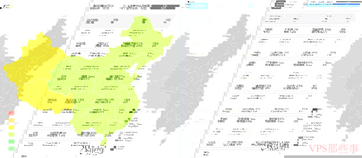 全国三网Ping测试结果