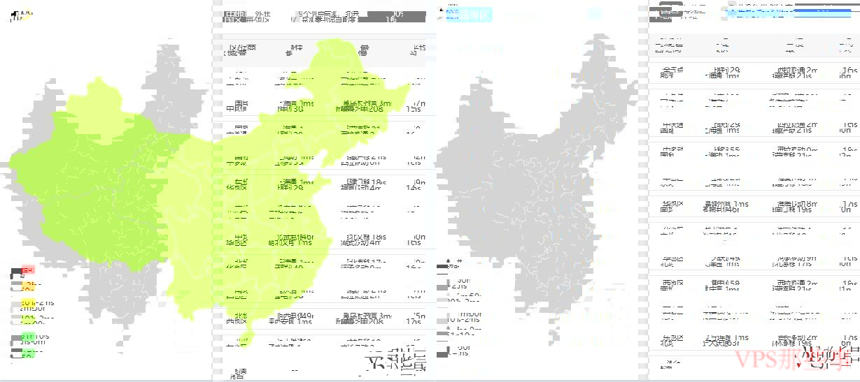 全国三网Ping延迟测试