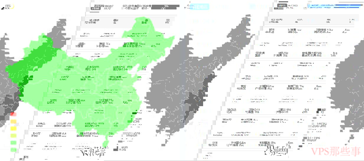 独普云日本VPS测评 - 全球网络稳定性测试