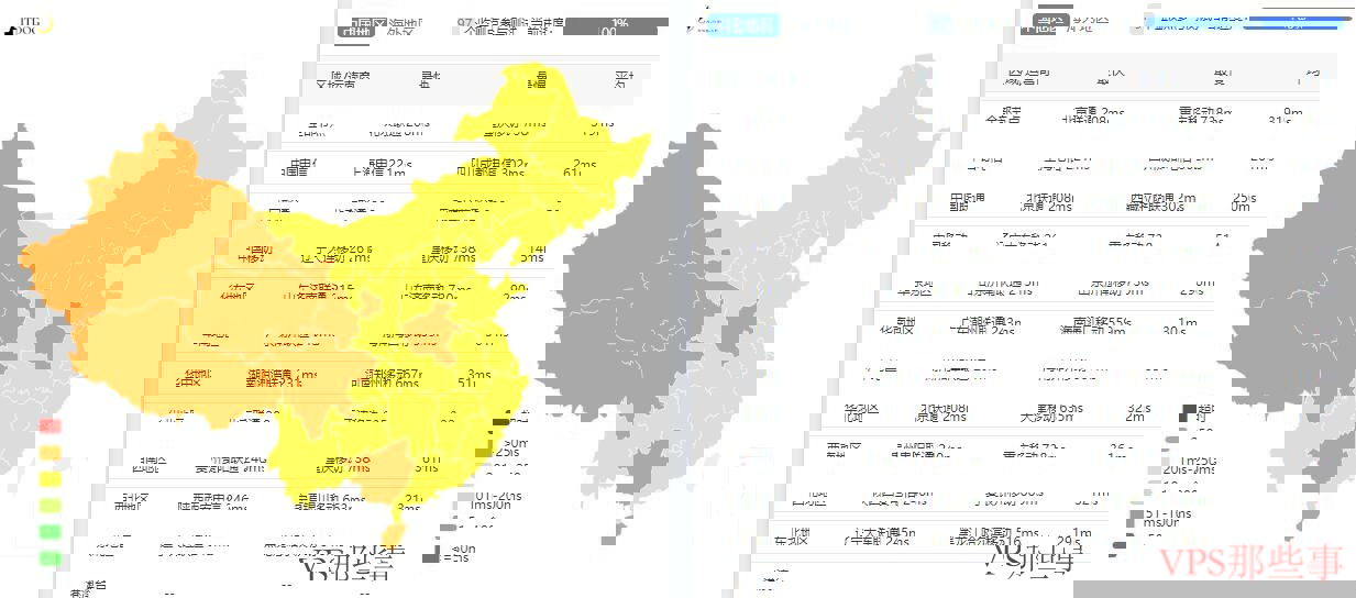 全国三网Ping测试结果