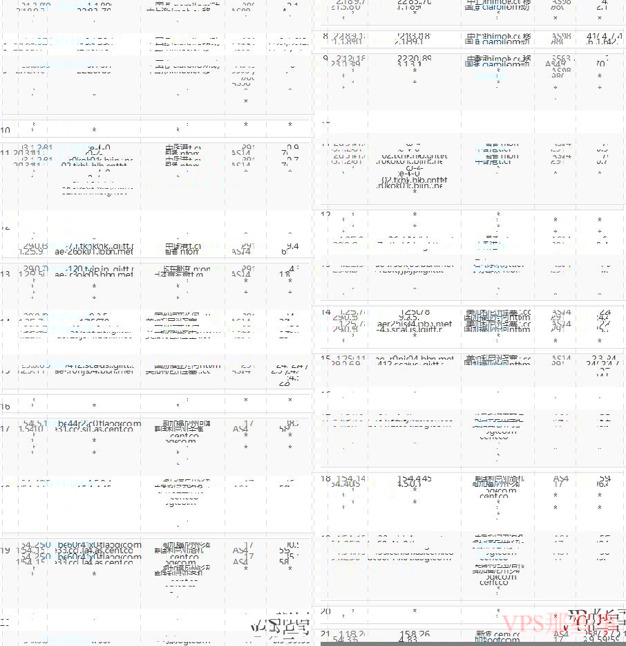 41云新加坡VPS移动去程路由