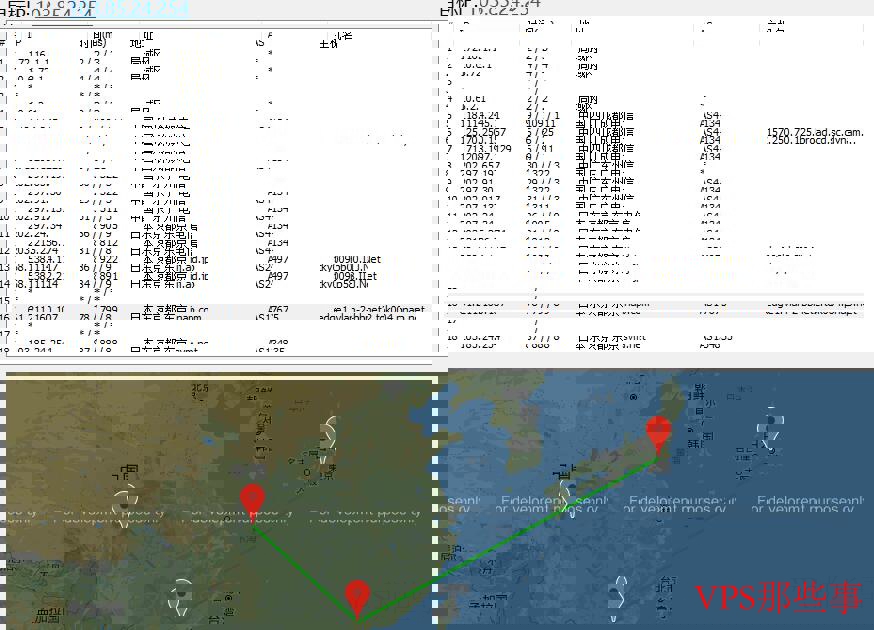 LOCVPS日本VPS路由线路分析