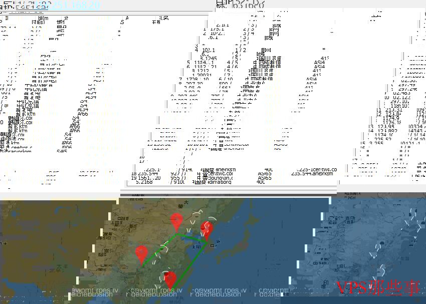 80VPS Cera机房路由线路图