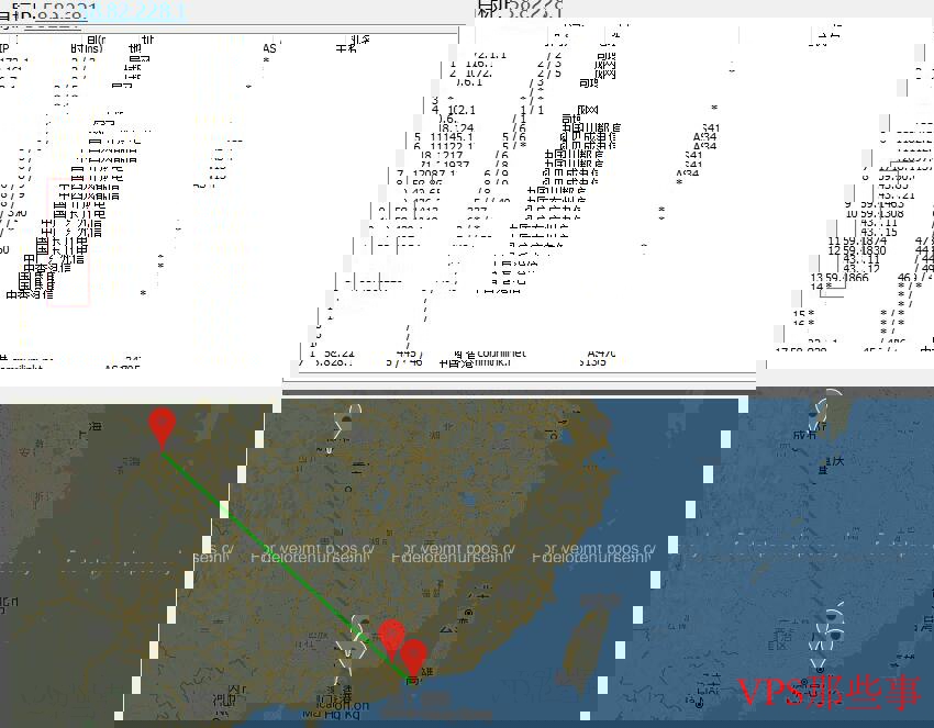 80VPS 新世界机房路由线路图