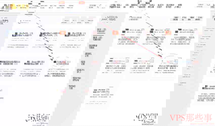 彩豆云:日本VPS测评-东京机房/CN2线路三网直连 彩豆云日本VPS购买指南