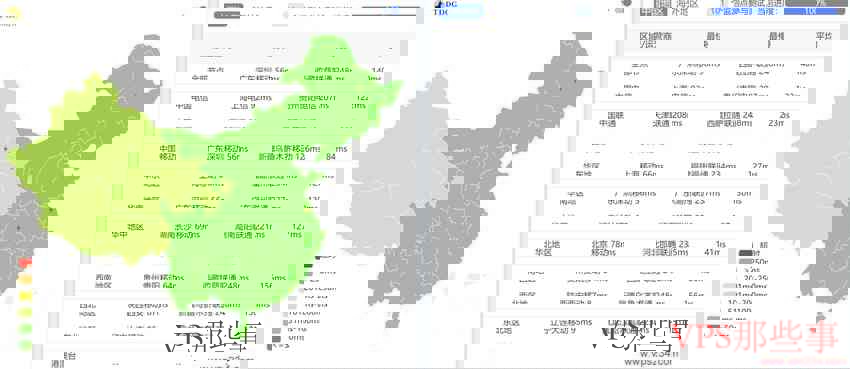 全国三网Ping测试结果