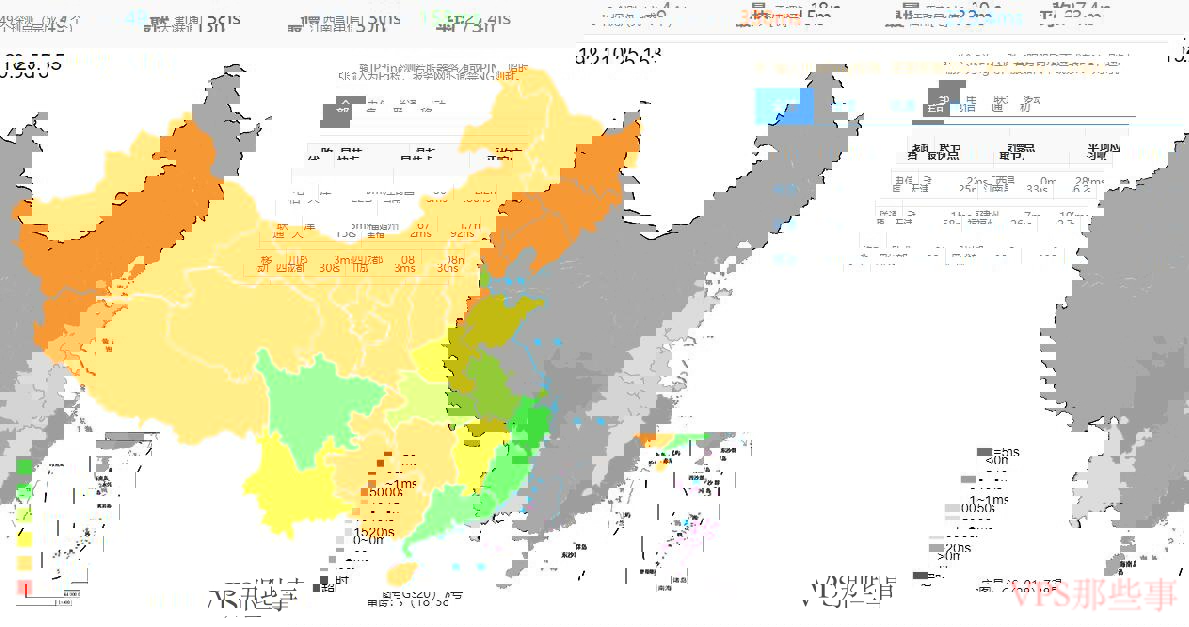 Serverhost荷兰VPS全国三网Ping测试结果