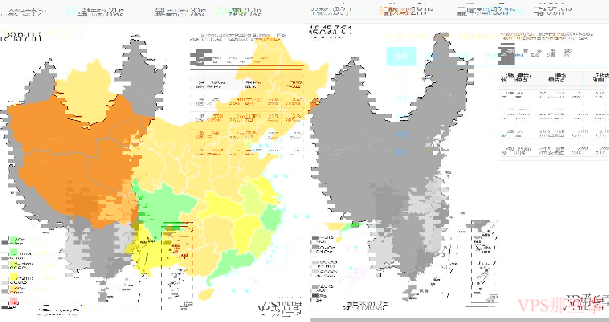 全国三网Ping延迟测试结果
