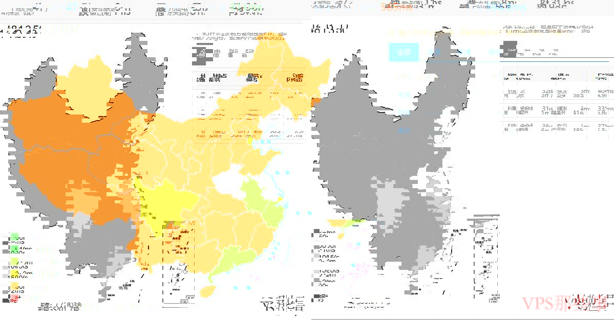 全国三网Ping测试结果