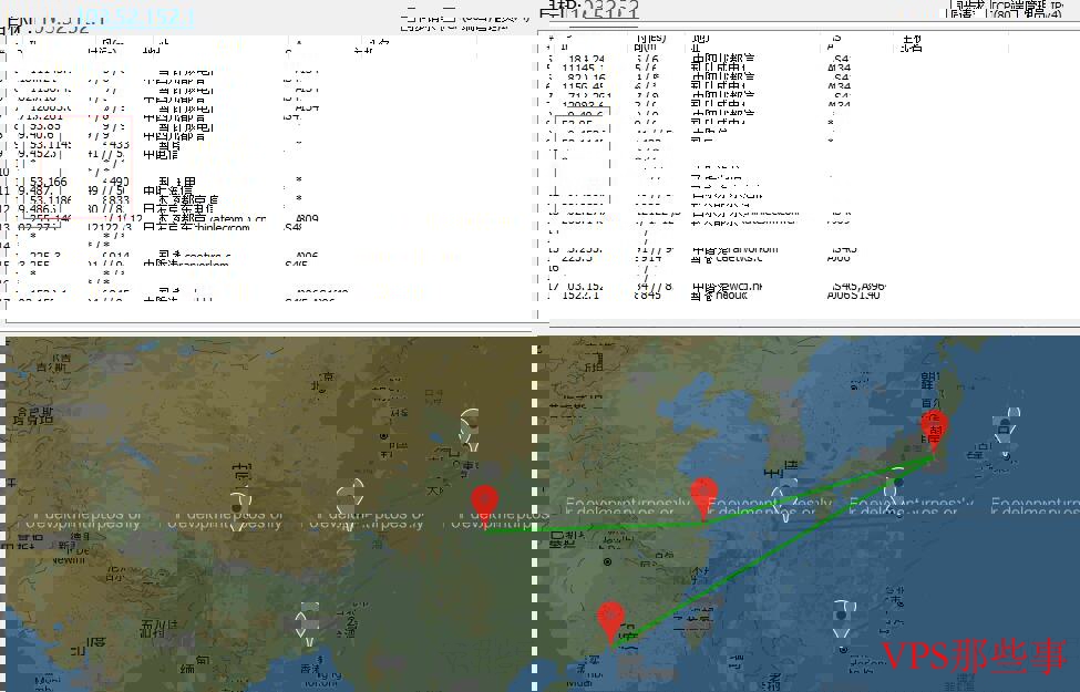 TmhHost香港VPS路由测试