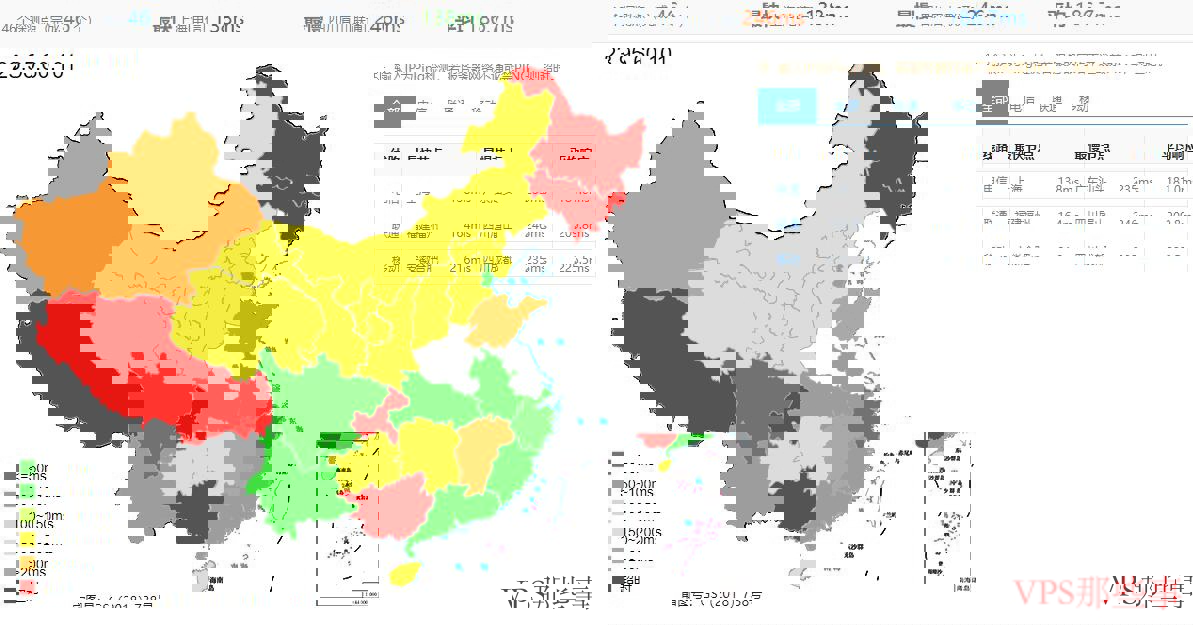 全国三网Ping测试结果