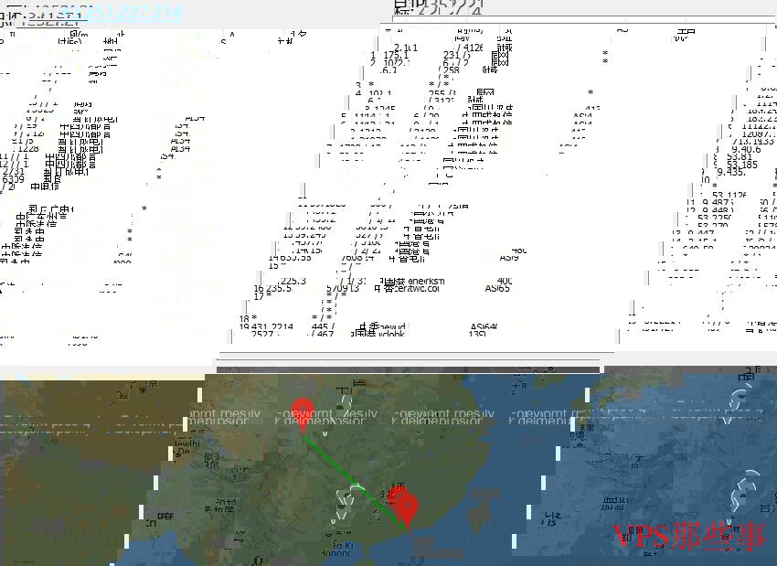 TmhHost香港VPS去程线路测试