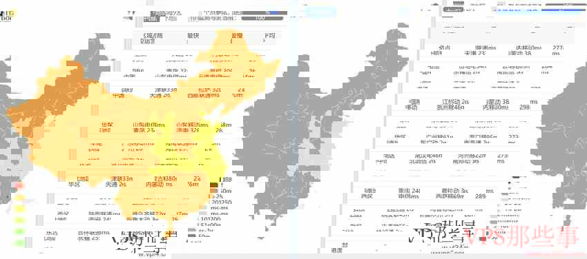Copahost全国三网Ping测试