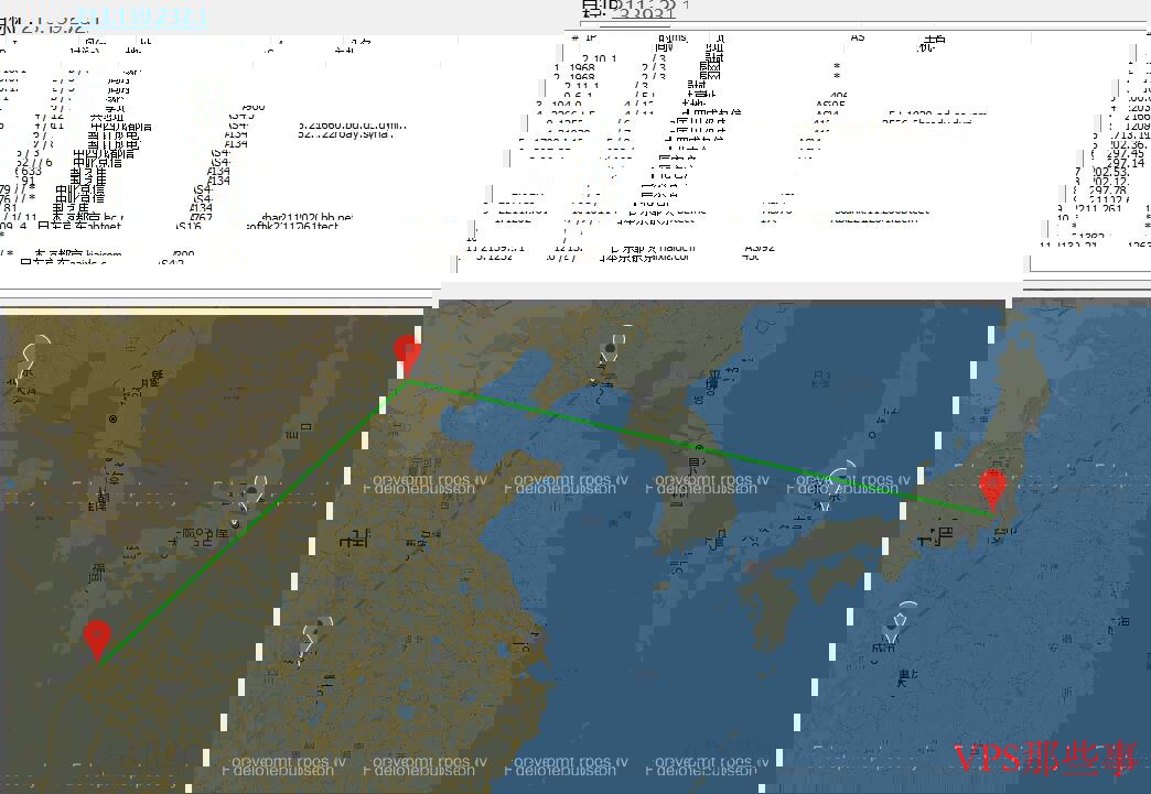 INLiCloud日本VPS路由线路图，确认软银线路