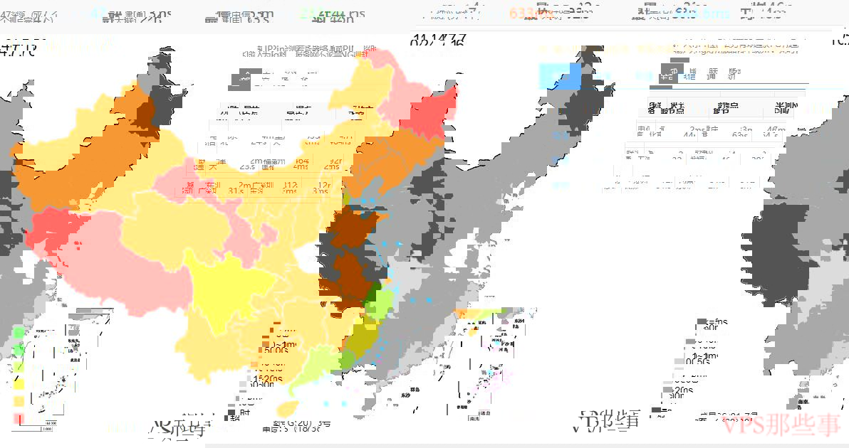 全国三网Ping测试结果