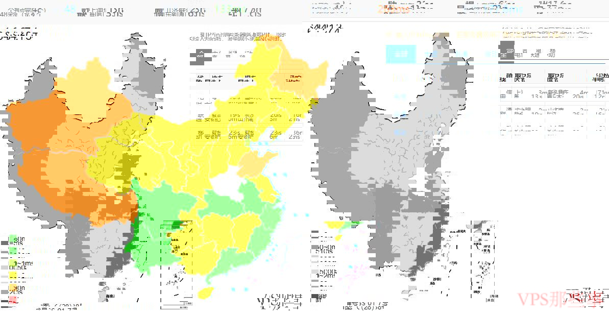 全国三网Ping延迟测试结果