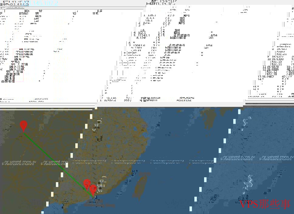 EDGENAT香港VPS的路由线路测试图