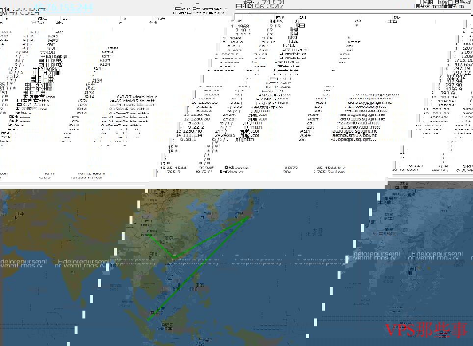 Vultr新加坡节点的路由线路图