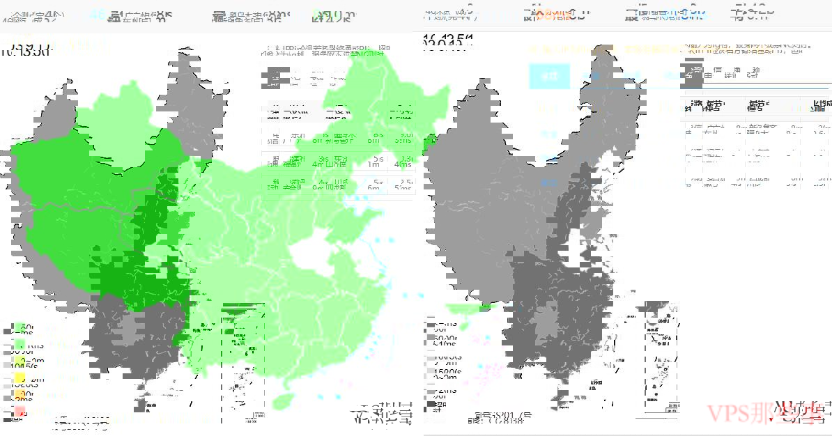 HostYun香港VPS三网Ping延迟效果