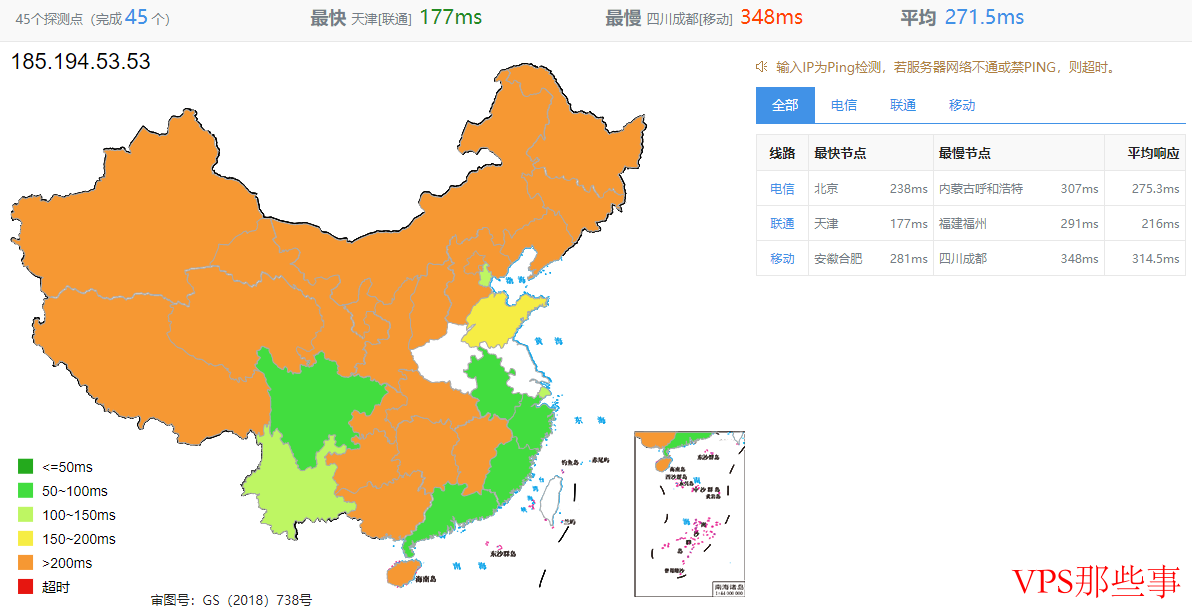 全国三网Ping延迟测试结果