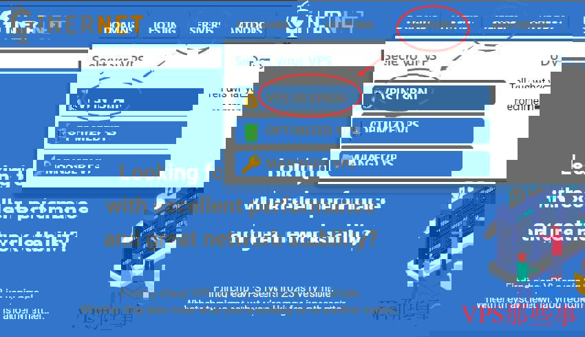 GINERNET购买流程