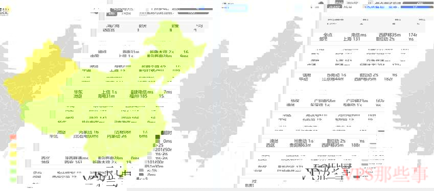 彩豆云美国VPS全球网络稳定性测试