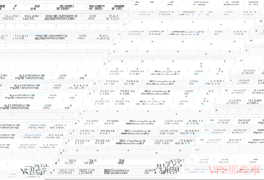 丽萨主机:韩国VPS推荐-双ISP类型原生IP