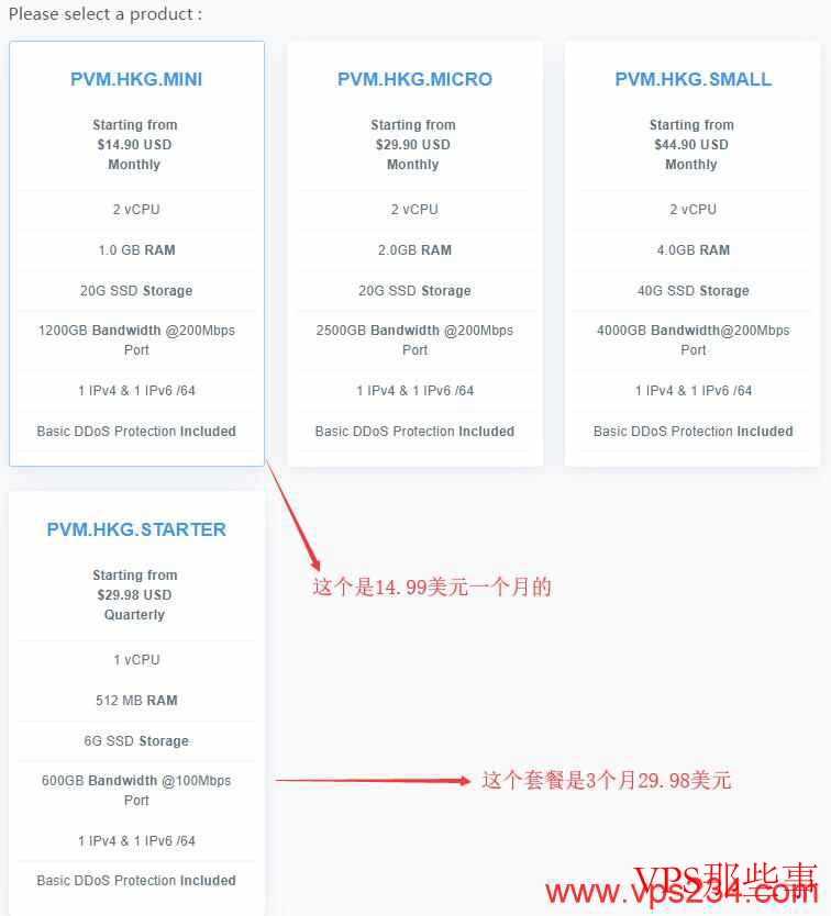 最好香港VPSDMIT新手购买教程 香港VPS DMIT套餐详情