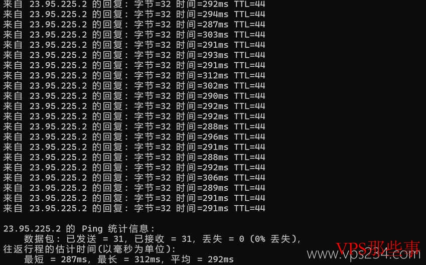Racknerd爱尔兰VPS推荐-都柏林机房-1Gbps超大带宽
